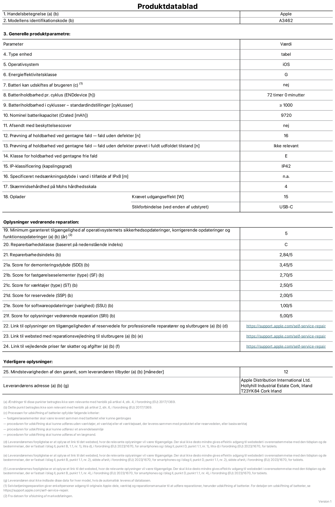 Produktdatablad til 13" iPad Air Wi‑Fi + Cellular, model A3462. Leveret af Apple Distribution International Limited, Hollyhill Industrial Estate. Cork, Irland, T23 YK84. Enhedstype: tablet. Styresystem: iOS. Energieffektivitetsklasse: G. Batteri kan udskiftes af brugeren: nej. Batteritid pr. cyklus: 72 timer. Batterilevetid i cyklusser – standardindstillinger: ≥ 1000. Nominel batterikapacitet: 9720 mAh. Leveres med beskyttelsescover: nej. Holdbarhedstest ved gentagne fald – fald uden defekt: 16. Holdbarhedstest ved gentagne fald – fald uden defekt testet i fuldt udfoldet tilstand: ikke relevant. Holdbarhedsklasse ved gentagne fald: E. Kapslingsklasse: IP42. Angivet nedsænkningsdybde i vand ved IPx8: ikke relevant. Skærmens ridsefasthed på Mohs' hårdhedsskala: 4. Påkrævet udgangseffekt for oplader: 15 watt. Opladerstiktype (på enheden): USB‑C. Garanteret minimumsperiode for tilgængelighed af sikkerhedsopdateringer, fejlrettelser og funktionsopdateringer til styresystemet: 5 år. Reparerbarhedsklasse: C. Reparationsindeks: 2,84/5. Score for demonteringsdybde (SDD): 3,45/5. Score for fastgørelseselementer: 2,70/5. Score for værktøj: 2,50/5. Score for reservedele: 2,00/5. Score for softwareopdateringer: 1,00/5. Score for reparationsoplysninger: 5,00/5. Weblink til oplysninger om tilgængeligheden af reservedele for professionelle reparatører og slutbrugere: https://support.apple.com/self-service-repair. Weblink til vejledning i reparation for slutbrugere: https://support.apple.com/self-service-repair. Weblink til vejledende priser før skatter og afgifter: https://support.apple.com/self-service-repair. Produktet er omfattet af 12 måneders garanti.
