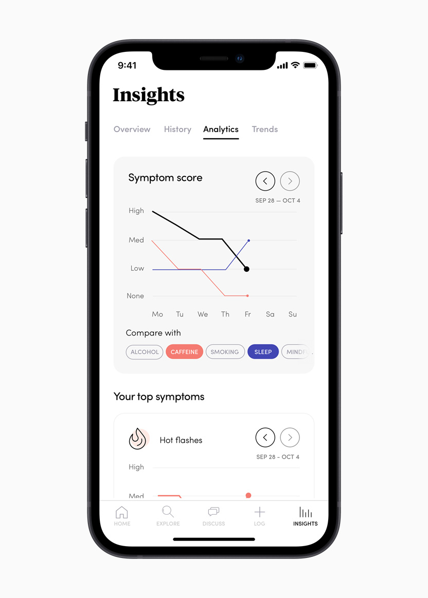 La sección Insights de la app Caria en un iPhone 12.