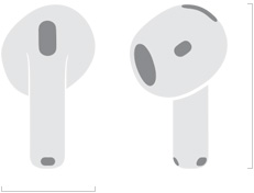 Ilustracija slušalica AirPods 4 koja prikazuje širinu od 18,3 milimetra i visinu od 30,2 milimetra
